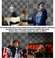 6-96 Pack Sound Proof Foam Panels for Walls 1 X 12 X 12 Inches Acoustic Panels