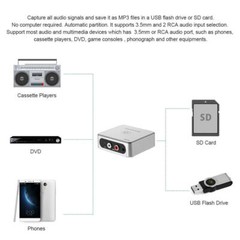 Digital Audio Recorder Player With USB Port + SD Card Slot + IR Remote