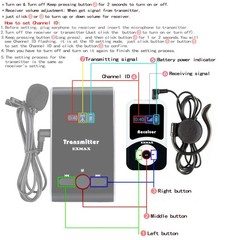 ® ATG-100R 195mHz Receiver Earphone for Wireless Tour Guide System ATG-100T T…
