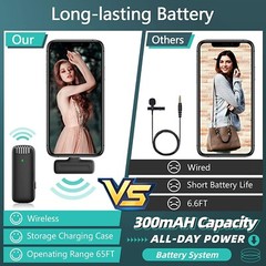 Wireless Lavalier Microphone For iPhone iPads Video Recording, Live Streaming US