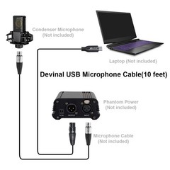 Devinal XLR Female to USB-C Cable 2M