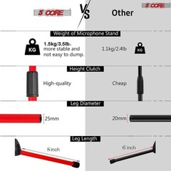 5Core Tripod Mic Stand Adjustable Heavy Duty Floor Holder Microphone Boom Arm 4x