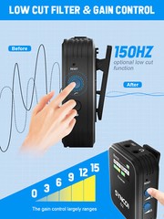 US SYNCO G2(A2) Wireless Lavalier Microphone System for Camera Tablet Phone Vlog