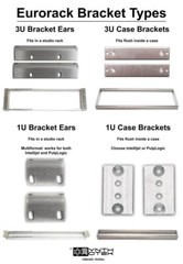 Synthrotek 3U Eurorack Case Brackets, 126HP Rails – Modular Case Hardware