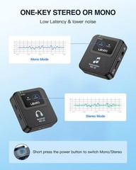 LEKATO Wireless in-Ear Monitor MS-20 Charging 30H Battery Life with Box 2.4G IEM
