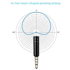 Small Portable Microphone Mini Mic for Cellphone Computer Plug and for Play