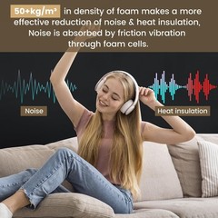 2 Pack Acoustic Foam Panels – Sound Insulation, Fire & Water Resistant, 11.6 sqf