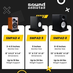 High Density Acoustic Isolation Pads for 5 Inch Studio Monitors Pair of Two