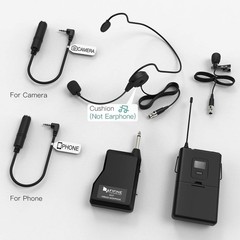 Sistema De Microfono Inalambrico Lavalier MIC Auriculares Transmisor Receptor