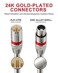 XLR Cables 3ft 2 Pack,Short XLR Microphone Cable with GoldPlated Connectors，O…