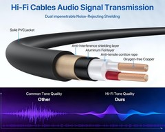XLR Cables 1.5 Ft 10 Packs Male to Female Microphone Cable with 3Pin Balance…