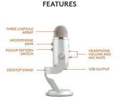 Blue Yeti USB Condenser Microphone Silver Pro Streaming Podcast Gaming Mic NEW