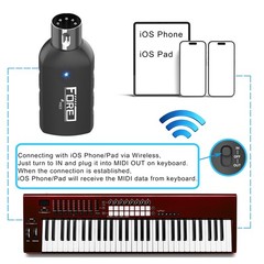 FORE S1 Wireless MIDI Interface & USB Type-C Adapter, Ultra Low…
