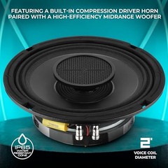 PRO-HY8.2MSL 8″ Hybrid Slim Loudspeaker with a 1″ Compression Driver Horn