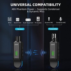 2.4G Wireless XLR Transmitter Receiver for Dynamic Mic, 4 Channels, 8H Working