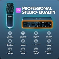 Movo Podkit2A Podcast Equipment Bundle 2 Condenser Microphone Kit w/ Interface