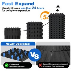 24 48 96 Pack Acoustic Foam Panels Studio Noise Soundproofing Wall Tiles 12*12in