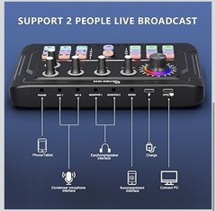 Hayner-Seek Podcast Equipment Bundle for 2 for Live Streaming, DJ Mixer