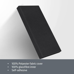 Eco-Friendly 2″ Thick Sound Absorbing Panels – Perfect for Studios & Offices