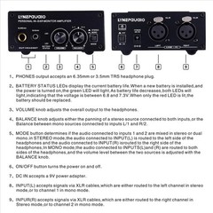 LINEPAUDIO B982 Power Amplifier Instrument Drummer Earphone Monitor Signal Ampli