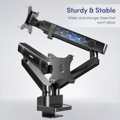 Dual Monitor Mount for Desk, Heavy Duty Dual Monitor Stand for 17 to 35 inch …