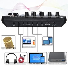 Professional Audio Mixer, SINWE Live Sound Card and Audio Interface with DJ M…