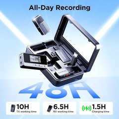 Saramonic Air Wireless Microphones 48kHz/24-bit for iPhone/Camera/Android/PC