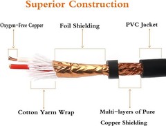 1/4 Inch TRS to XLR Male Balanced Signal Interconnect Cable Quarter inch to X…