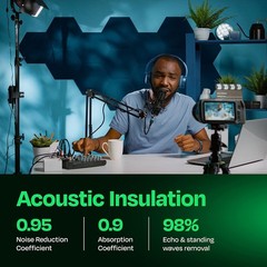 Ekkogo Acoustic Panels 12-Pack Soundproof Wall Panels 12″X10.4″X0.4″ Sound Panel