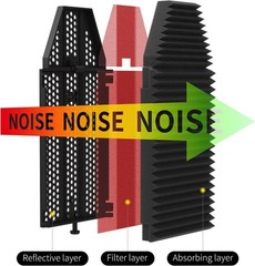 Portable Noise-Cancelling Microphone Shield – Ideal for Musicians and Podcasters
