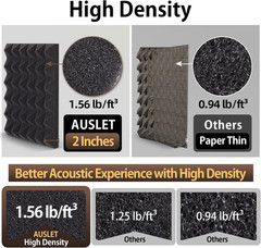 6 Pack Sound Proof Foam Panels Walls 2″ X 12″ Pyramid Acoustic Self-Adhesive