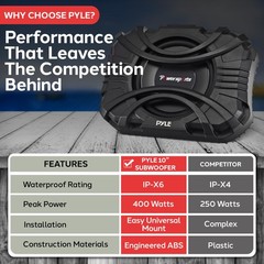 Pyle 10″ Marine 400 Watt Subwoofer