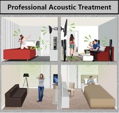Jdejiela 1 Pack Egg Crate Foam Sound Proof Foam Panels for Walls,48“X24“X2’…