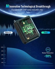 30W Voice Amplifier with Wireless Microphone, IPX6 Waterproof Amplifier Wirel…