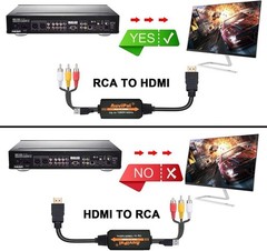 AuviPal 1080P RCA to HDMI Converter, All-in-One Composite AV Black