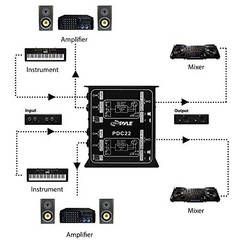 PYLE-PRO Premium Direct Injection Audio Box – Passive DI Unit Hum Eliminator w/