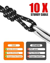 XLR Cables, 3ft 2 Pack Microphone Cable, XLR Male to Female Balanced Microphone
