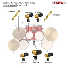 5 Core Drum Microphone Kit 7Pc All Metal Drummer Mics Tom/Snare & Cymbals Wired