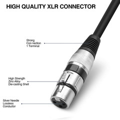 XLR Splitter Cable, 3 Pin Dual XLR Female to Male Patch Y Cable Balanced Microph