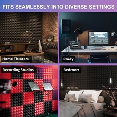2″ Thick Charcoal Acoustic Panels – 6 Pack for Enhanced Sound Quality in Studios