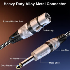 XLR Female to 1/4 Inch TS Cables 3 Ft/2Pack, Nylong Braided XLR 3 Pin Female to