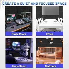 Soundproof Foam Panels 2 Inch Acoustic Wedge 12×12 Inches Studio Office Room