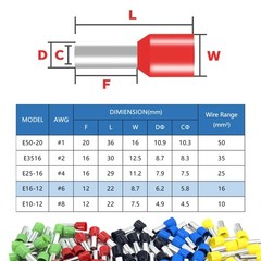 200 Pcs Wire Ferrules Kits, 6 AWG Ferrule 6 5 Colors （200PCS）