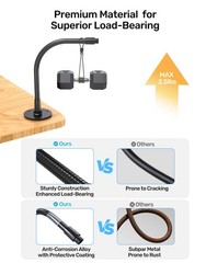 13-inch Microphone Gooseneck (5/8″-27 Thread) – 360° Adjustment, Heavy Duty &…