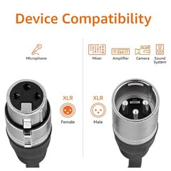 1 Piece Male to Female Microphone Cable Microphone Microphone Cable 18445