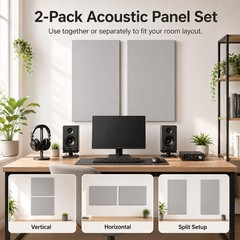 48″X24″X1″ Premium Noise Dampening Panels,Sound Panels for Media Room, Office