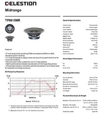 Celestion TF0615MR 6″ inch Midrange Closed Back Perfect for Voice Speaker, 8 pcs