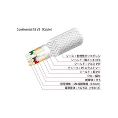 Oyaide Continental 5S V2 1.2m Hi-Fi USB Digital Transmission Cable