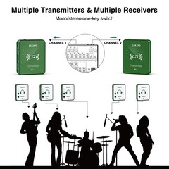 LEKATO Wireless in-Ear Monitor System 2.4G Stereo Wireless IEM System for Live