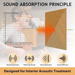 Acoustic Wall Panels 6 Pack 72×48 Inches Self-Adhesive Art Absorbing Soundpro…